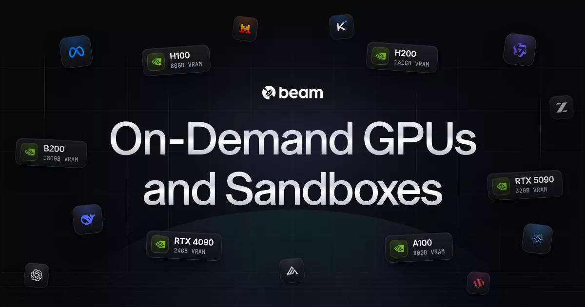 Beam 官方分享图（1200×630·384KB·1.90）